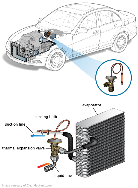 See P1AC7 repair manual