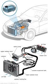 See P1AC7 repair manual